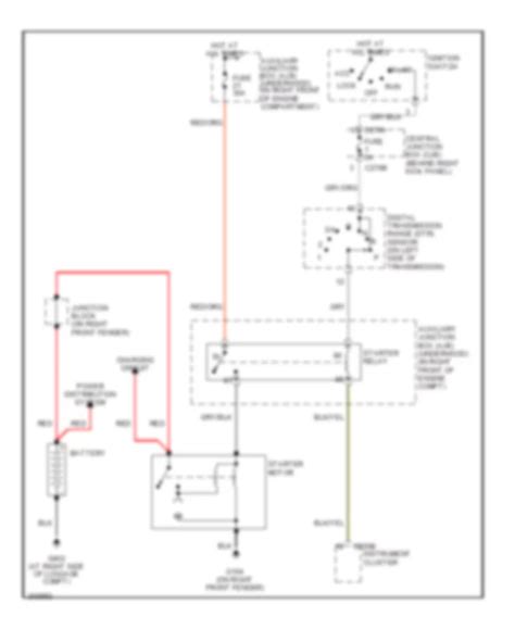 rear battery junction box lincoln ls|STARTING/CHARGING – Lincoln LS 2005 – SYSTEM WIRING .